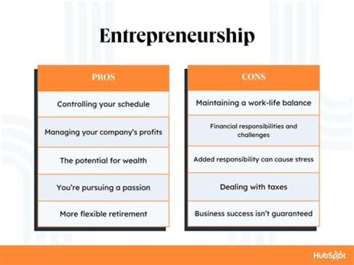 Being An Entrepreneur Affected Relationships – Hollywood Life