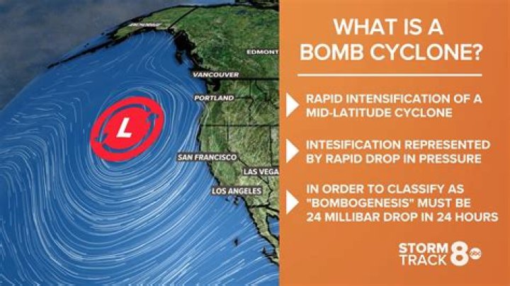 Bomb Cyclone 2018 — PICS