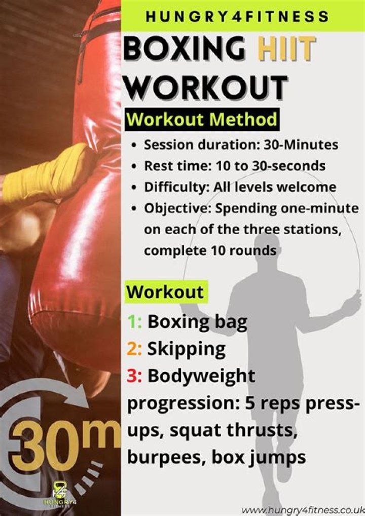 Easy 20 Minute Boxing Workout — Expert Tips For Flat Abs Like Gigi Hadid