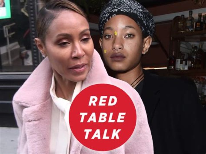 ‘Red Table Talk’: Jada Pinkett Smith Reveals She Worried About Willow, 19, Hanging Out With ‘Older’ Guys